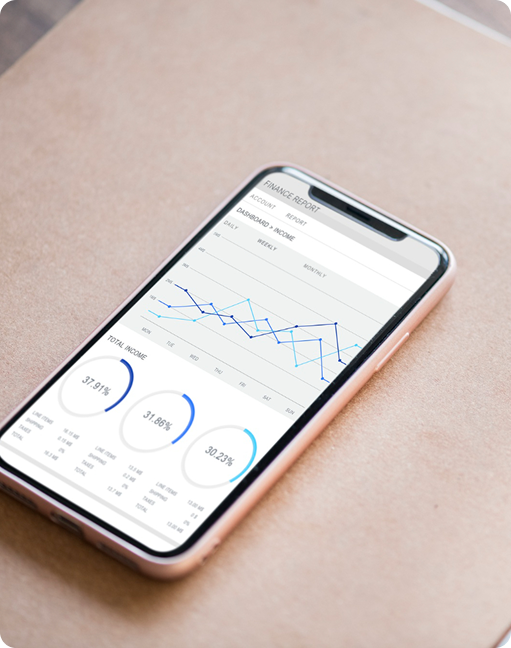 User Experience (UX) & Responsiveness