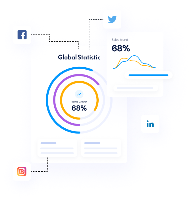 Marketing Statistics